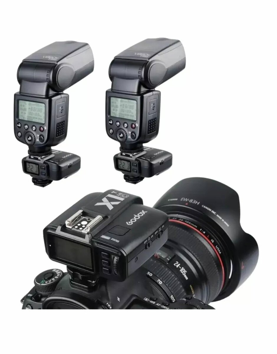 Godox XProII-C TTL и Godox X1R-C TTL для Canon