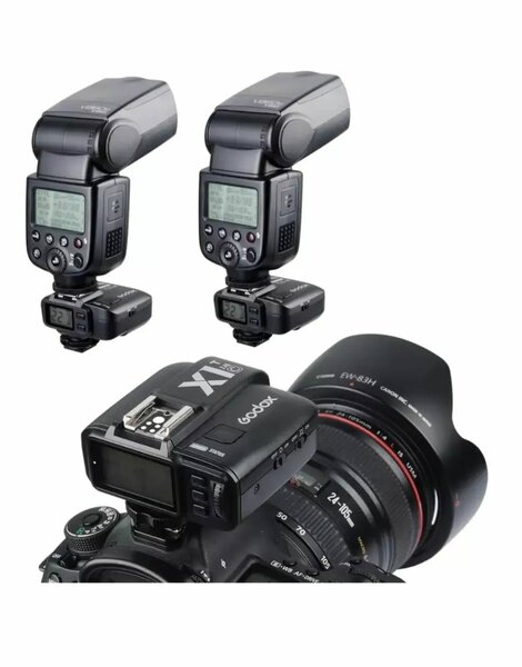 Godox XProII-C TTL и Godox X1R-C TTL для Canon