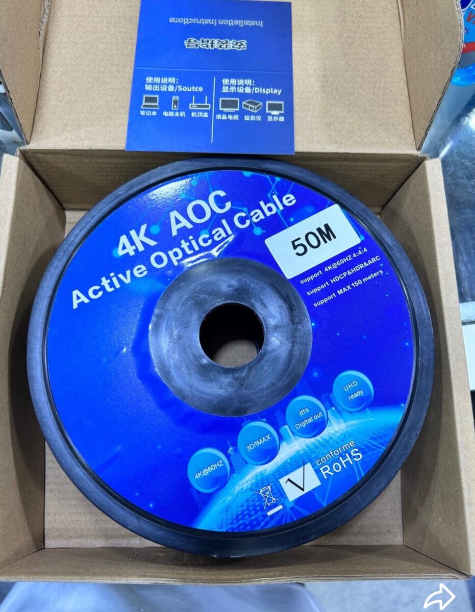 Câble Optique Actif 4K 8K UHD