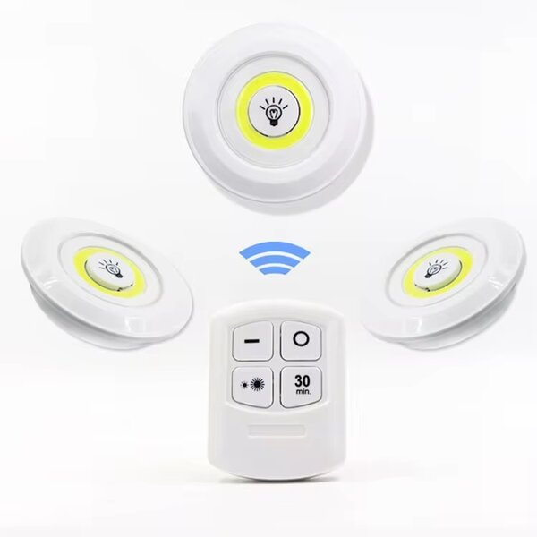 LED灯带遥控套装