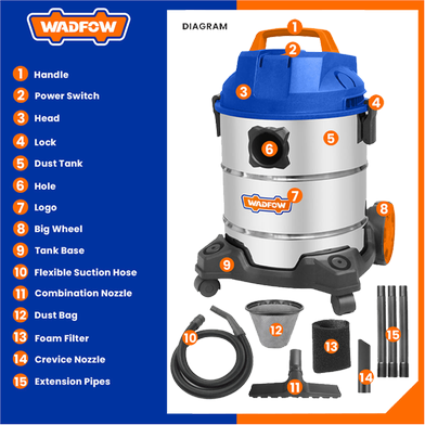 Aspirateur Eau et Poussière 20L