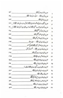 Sarwar e Kainat ﷺ ky Pachas Sahaba