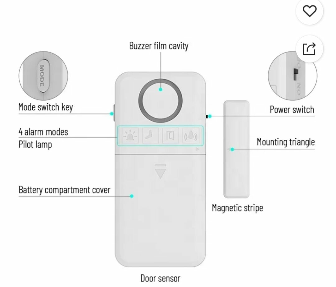 Sonneries Portes Fenêtres