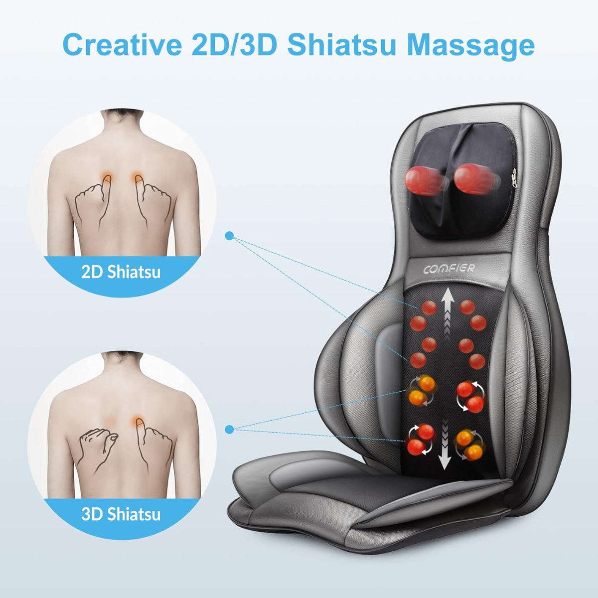 Sursiède massage Shiatsu 2D/3D