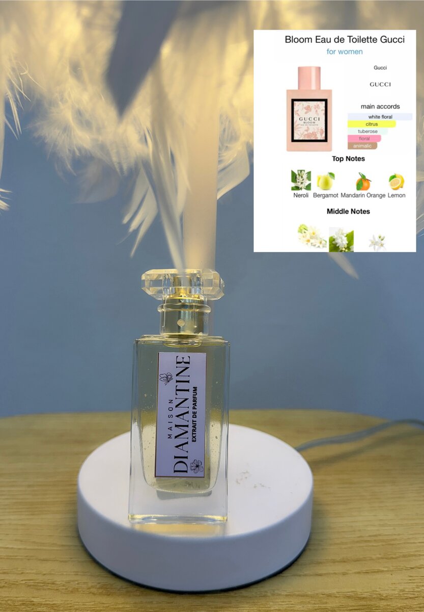 Parfum Diamantine Éclat