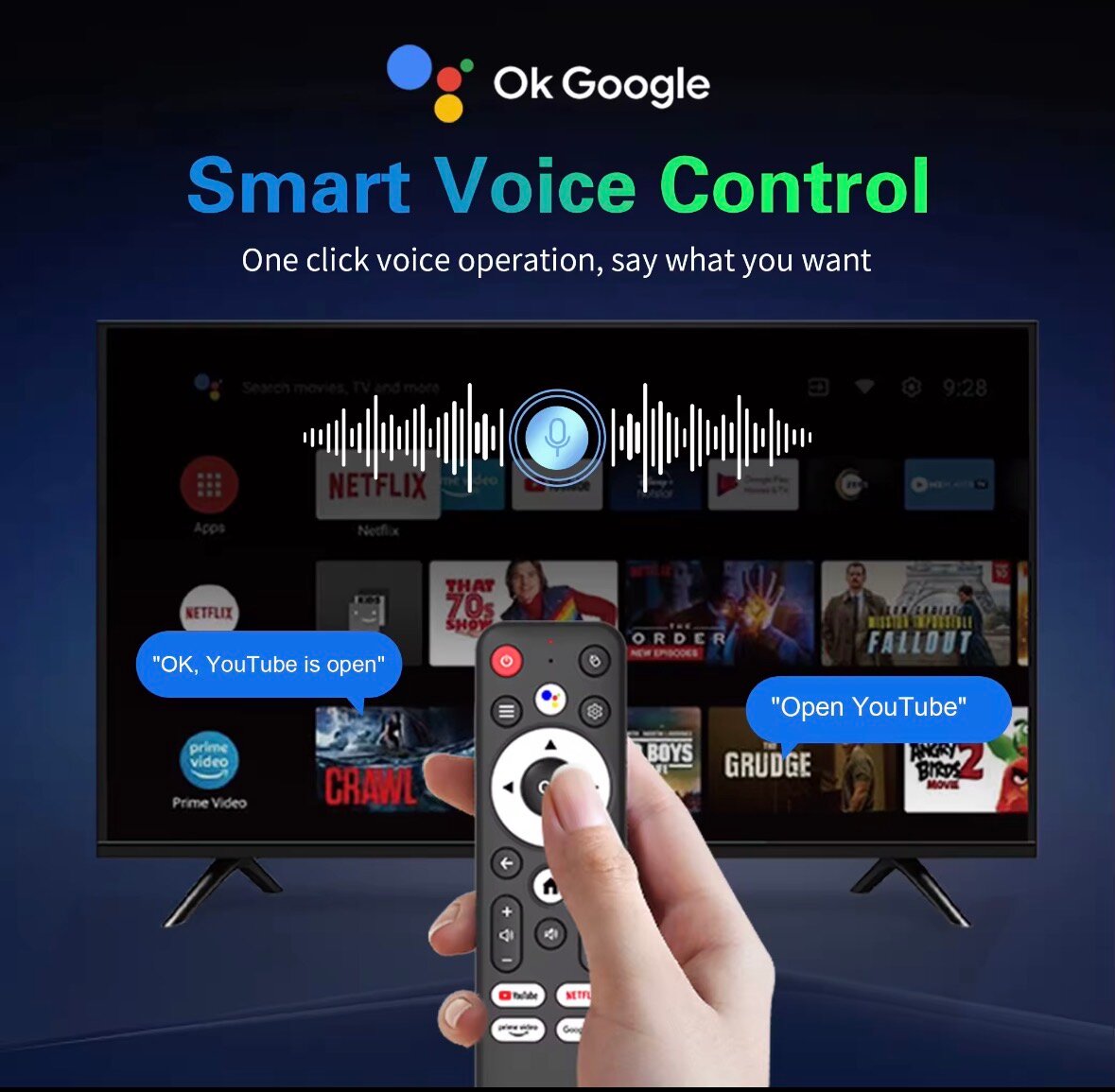 Box TV Android 14 8K HDR