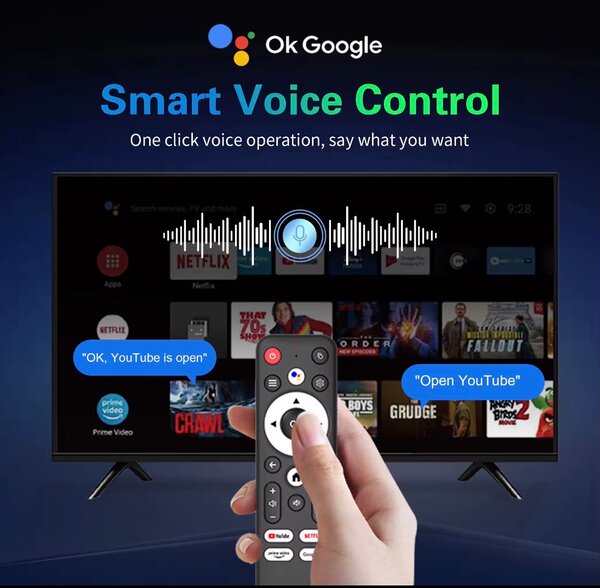 Box TV Android 14 8K HDR