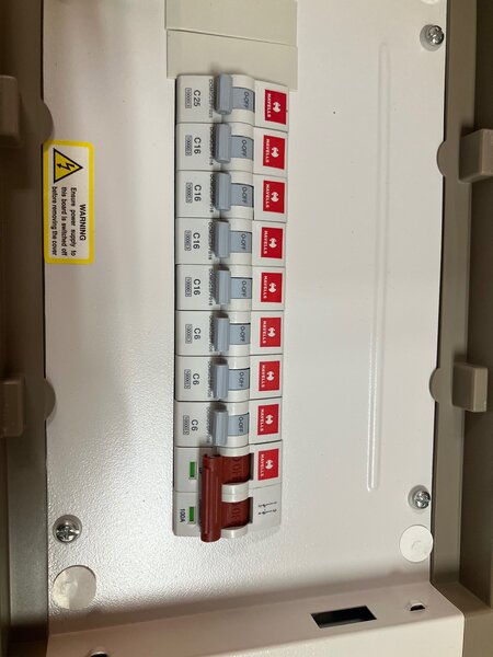 Havells distribution box