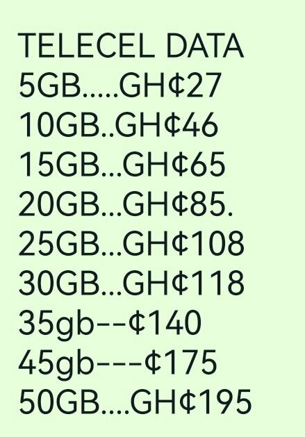 Data Bundle