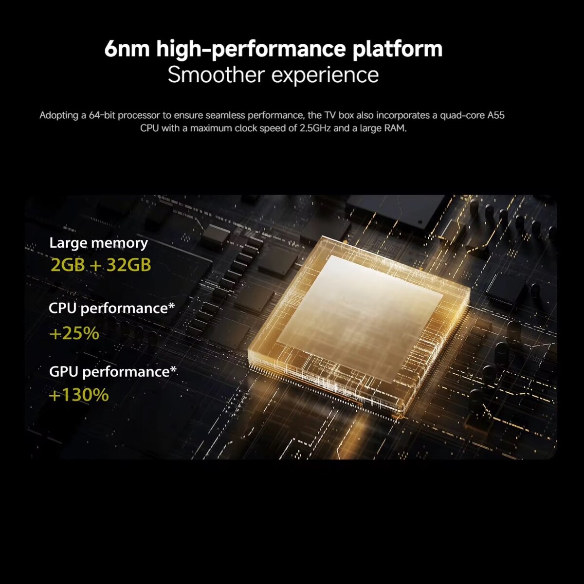 Xiaomi TV Box S 3ème Génération