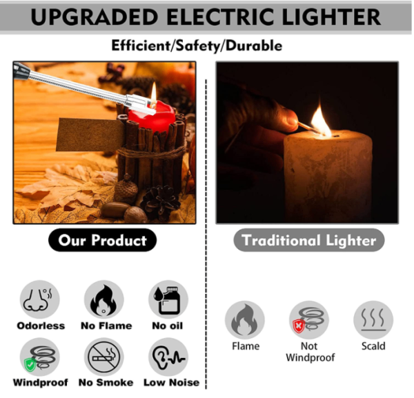 Chargeable Lighter (Electric)For Stoves, candle or any other
