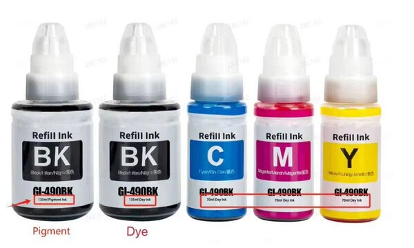 Kit recharge encre canon pixma