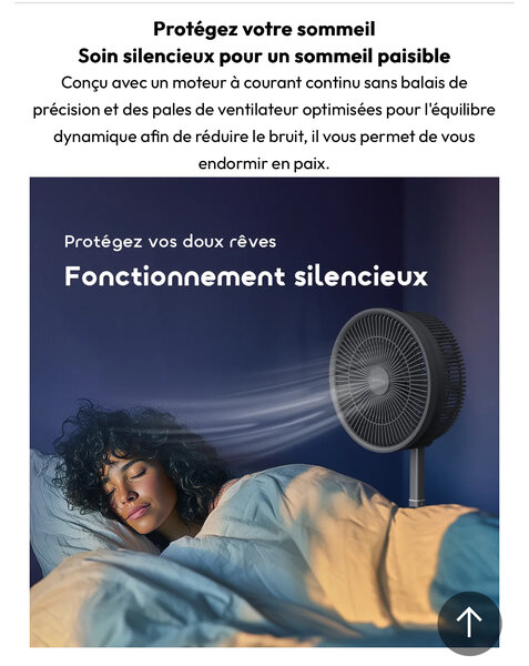 Ventilateur Économe 20W