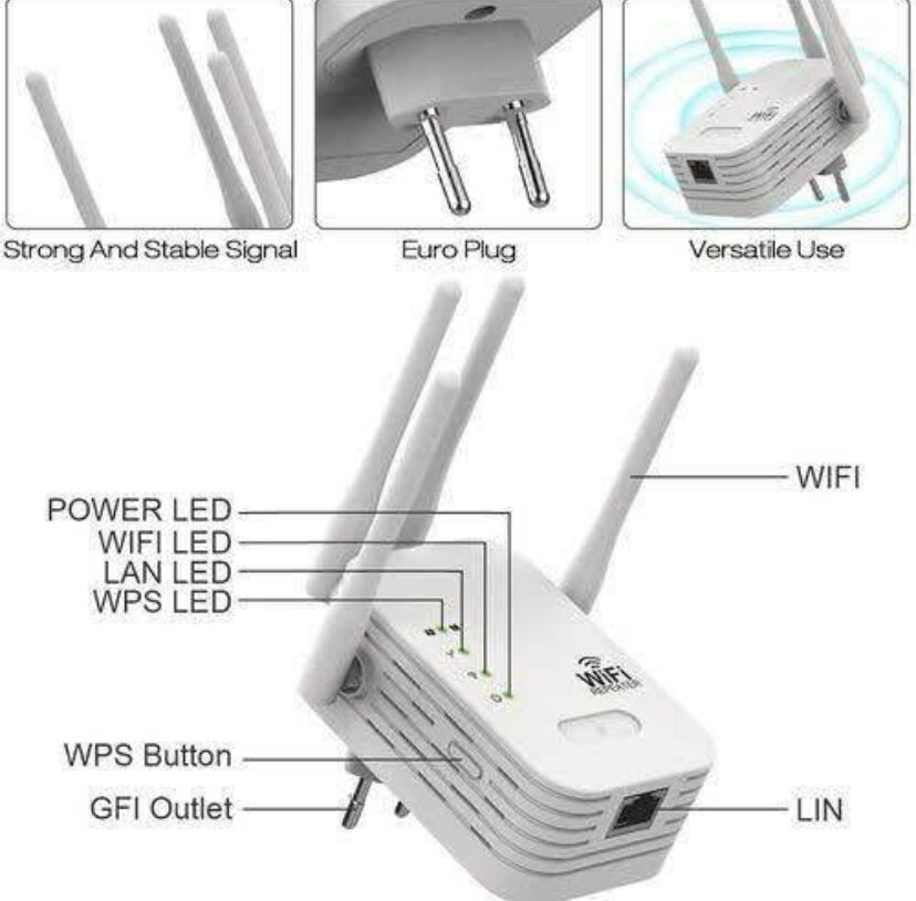 Répéteur WiFi Puissant
