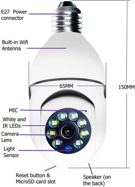 Bulb security camera Reduced price