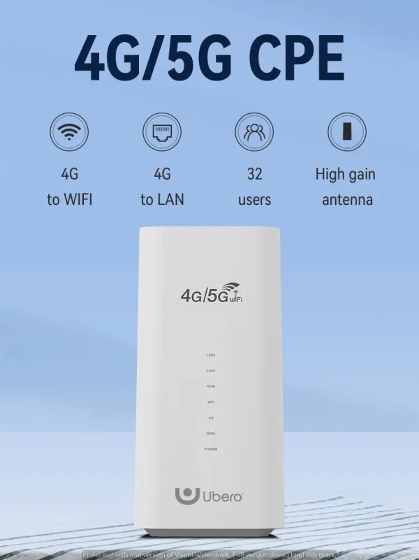Ubero R1 4G WiFI Router