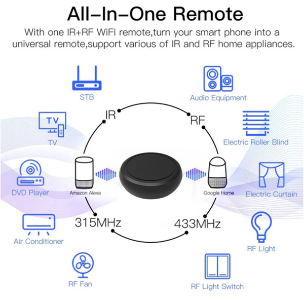 Télécommande Universelle Wi-Fi IR/RF