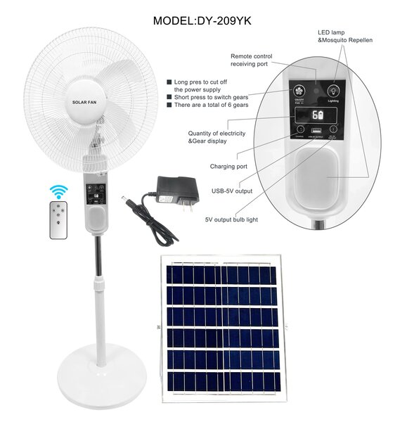 Ventilateur Solaire Puissant