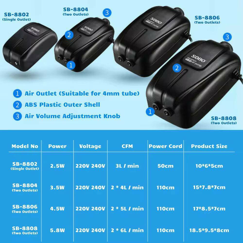 Pompe à air aquarium Sobo