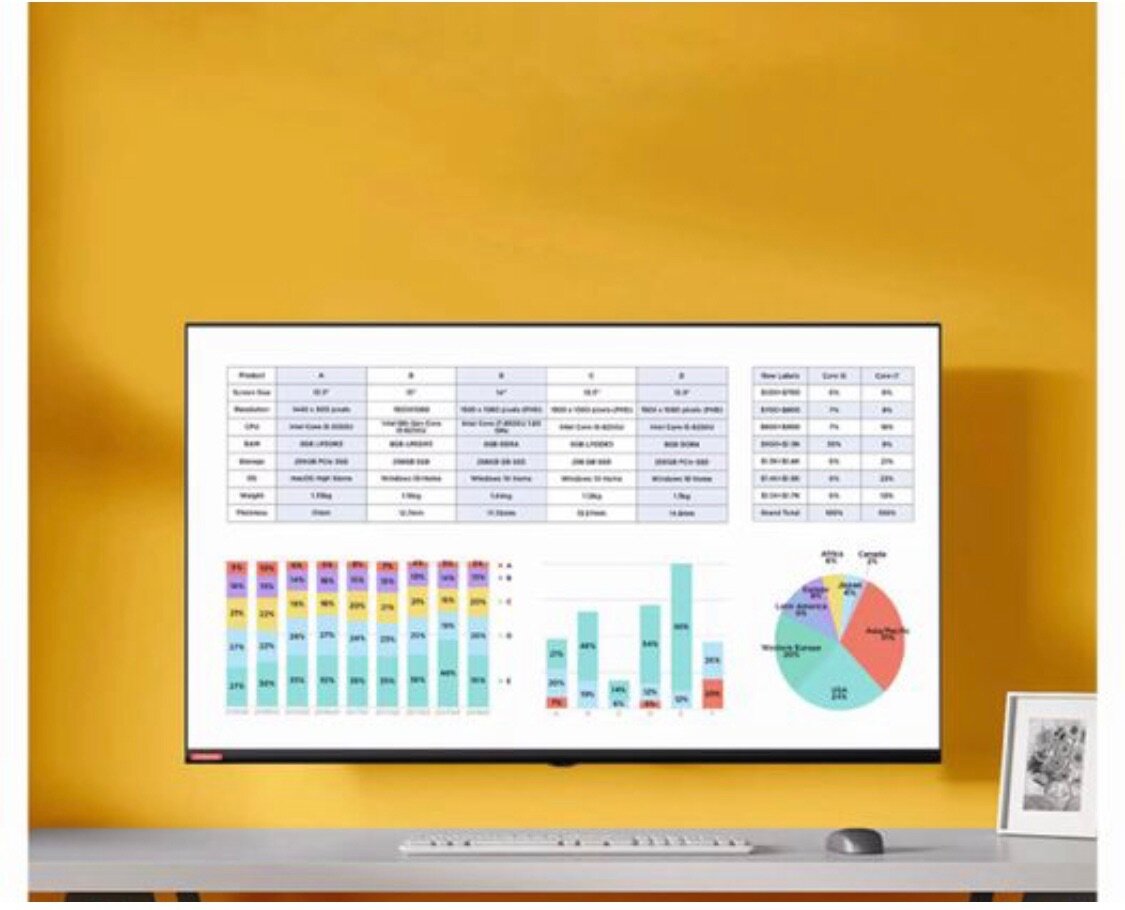 Changhong 32G7N 32 Inch Full HD Digital LED TV Flat Screen