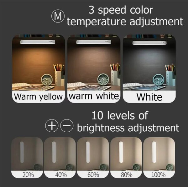 Светодиодный светильник Mibrand Lamp Magnetic 2,5 W (MILM/01