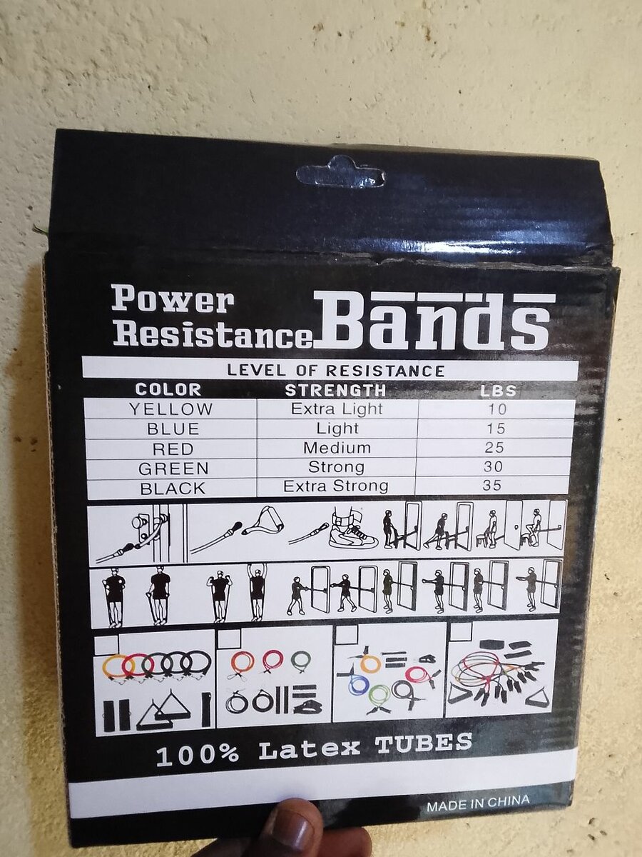 Bande de résistance