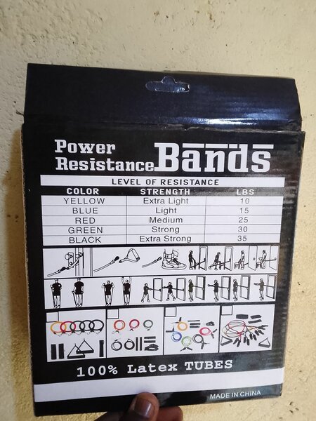 Bande de résistance