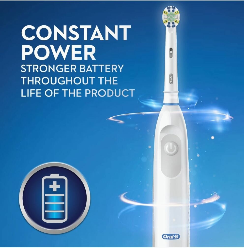 Unique Oral-B. UK Brand Quality