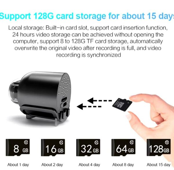 Mini caméra de surveillance