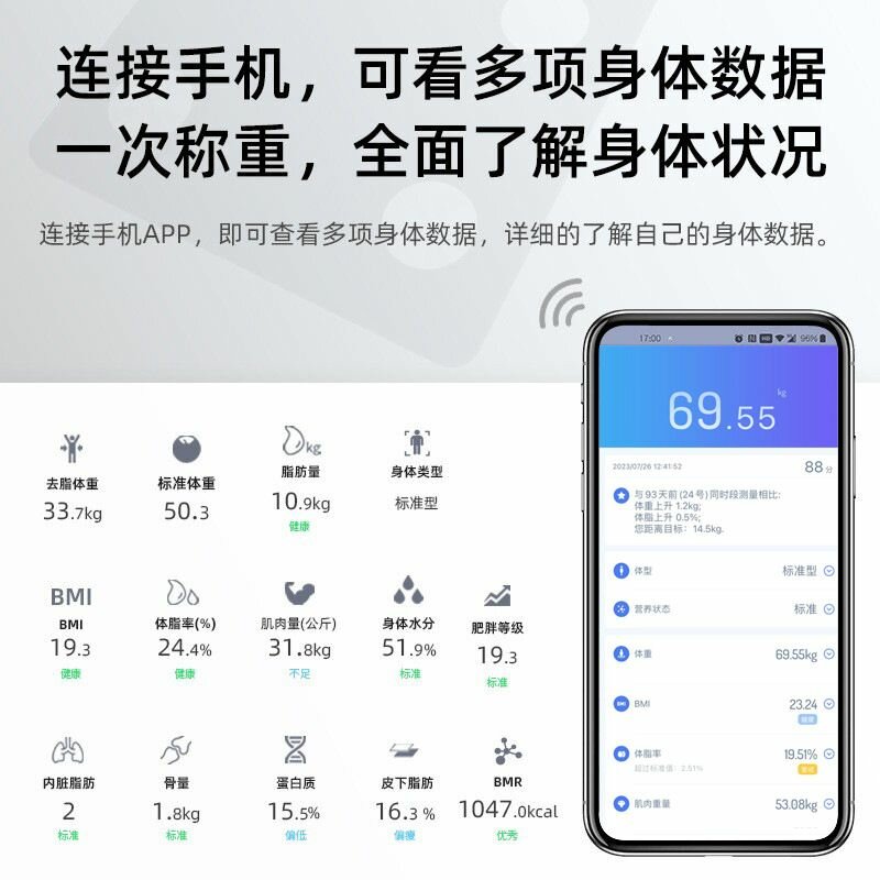 Smart Body Fat Scale