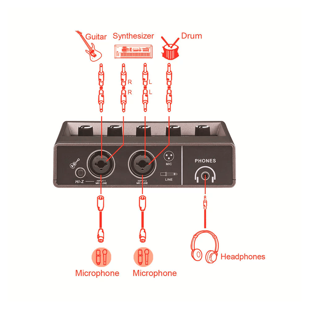 Carte son/ Interface Audio