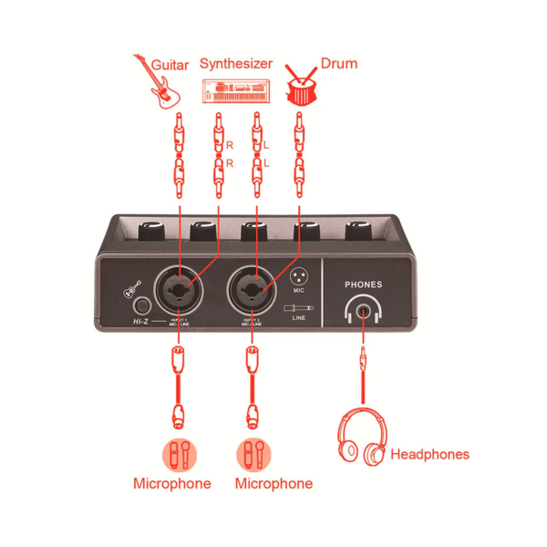 Carte son/ Interface Audio