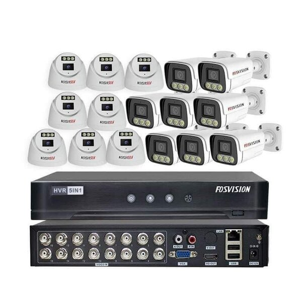 Camera de surveillance