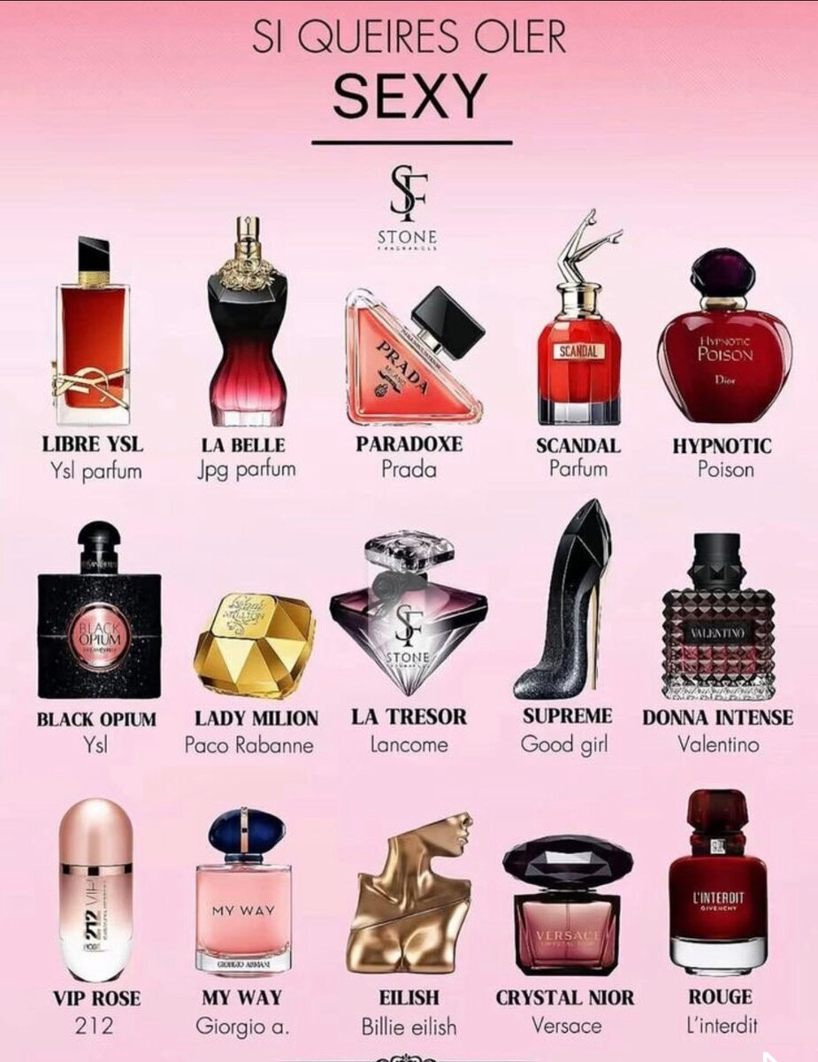 Parfum Séduisant pour Femme