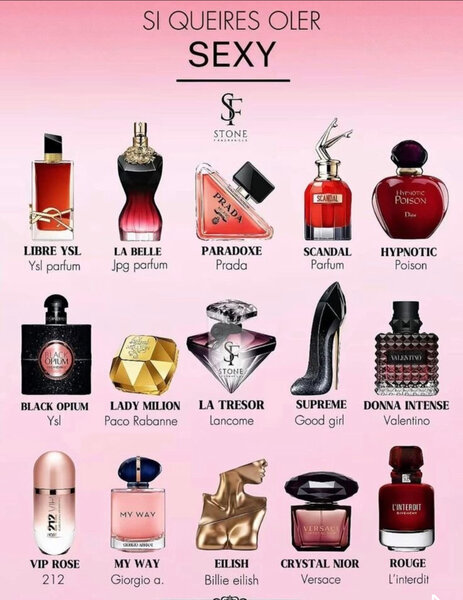 Parfum Séduisant pour Femme