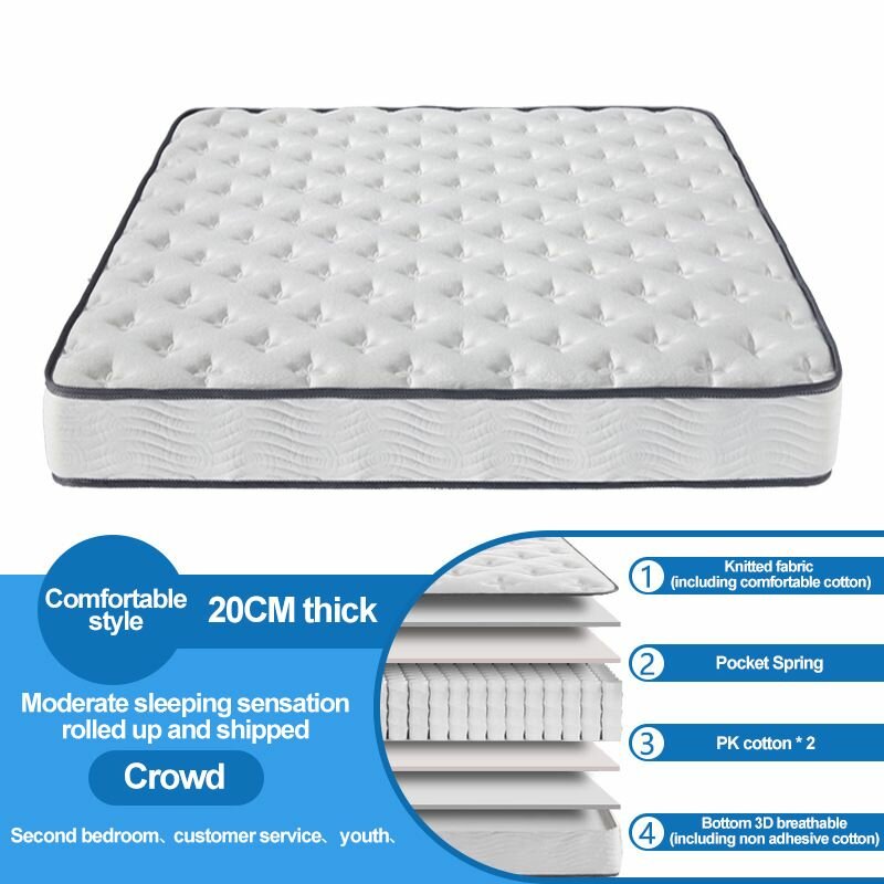 Matelas Confort 20cm Épais