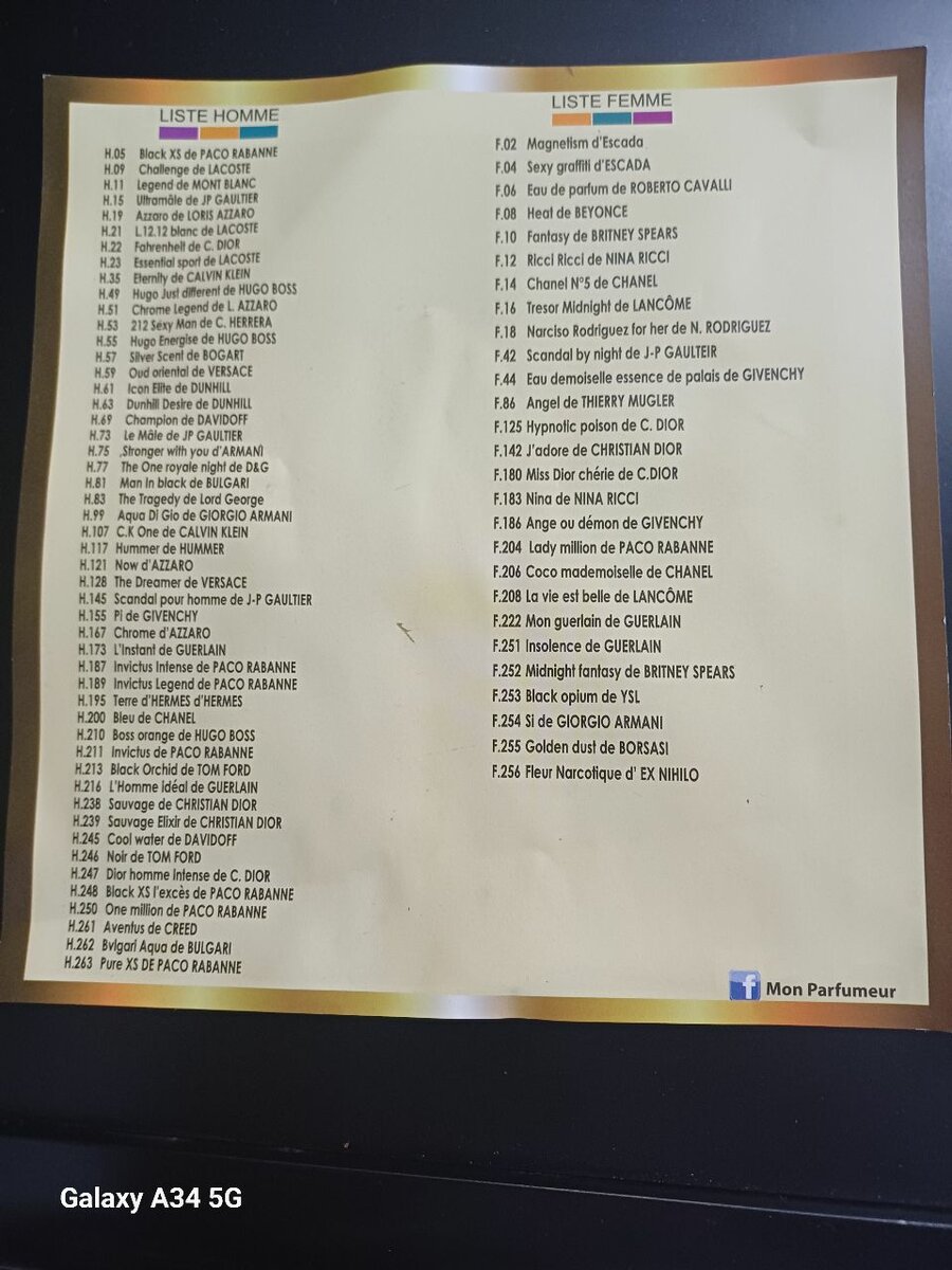 mon parfumeur (sur la liste)