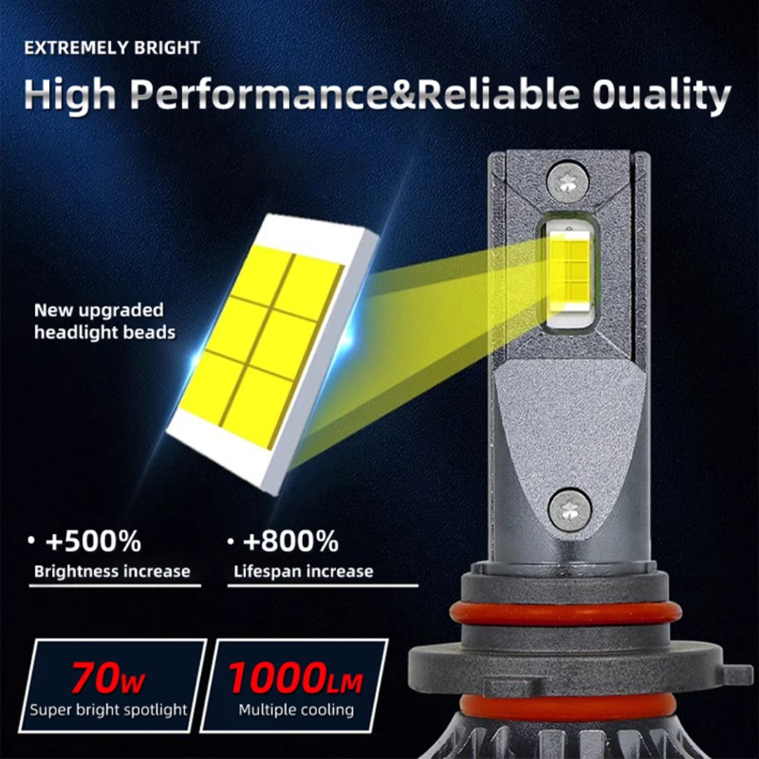 Phare LED Haute Performance