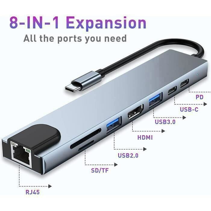 Hub USB-C 8-en-1 polyvalent