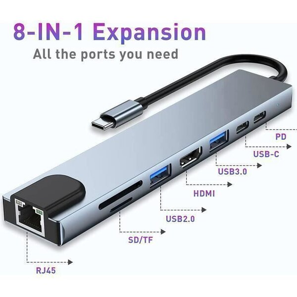 Hub USB-C 8-en-1 polyvalent