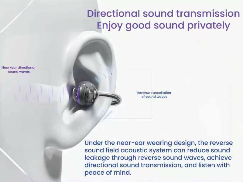 Écouteurs Bluetooth Charome