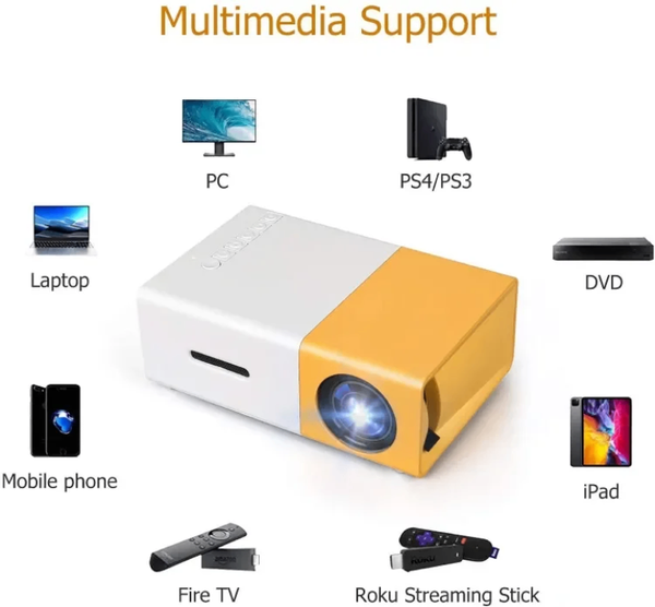 Mini projecteur portable HD