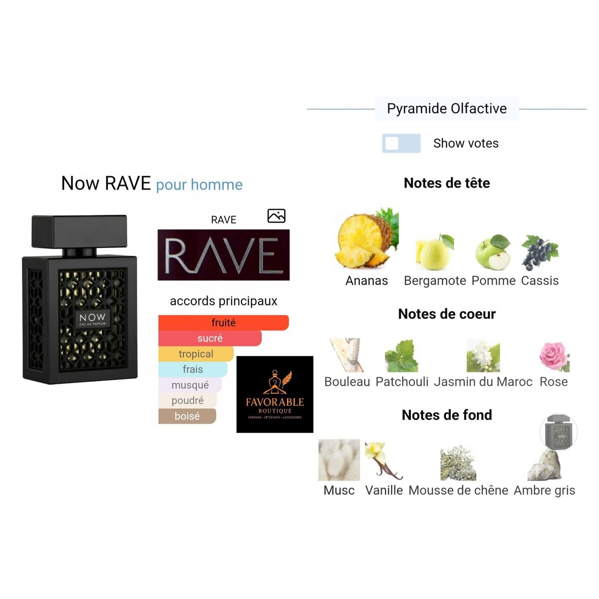 RAVE Now pour Homme 100ml