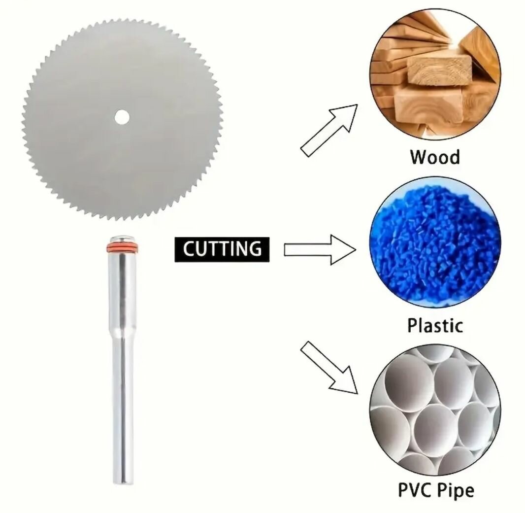 Ensemble de lames de scie rotative
