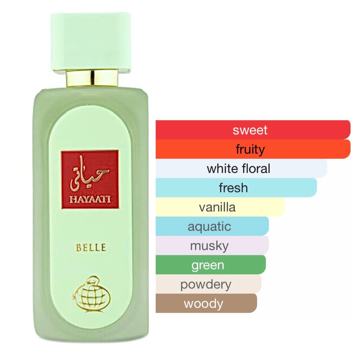 Parfum Belle Hayaati