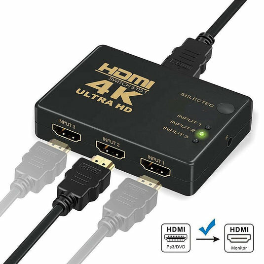 Commutateur HDMI 4K Ultra HD