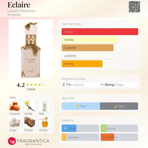 Eclaire Parfum Doux Lattafa