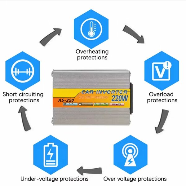 Convertisseur 220V AC 200W