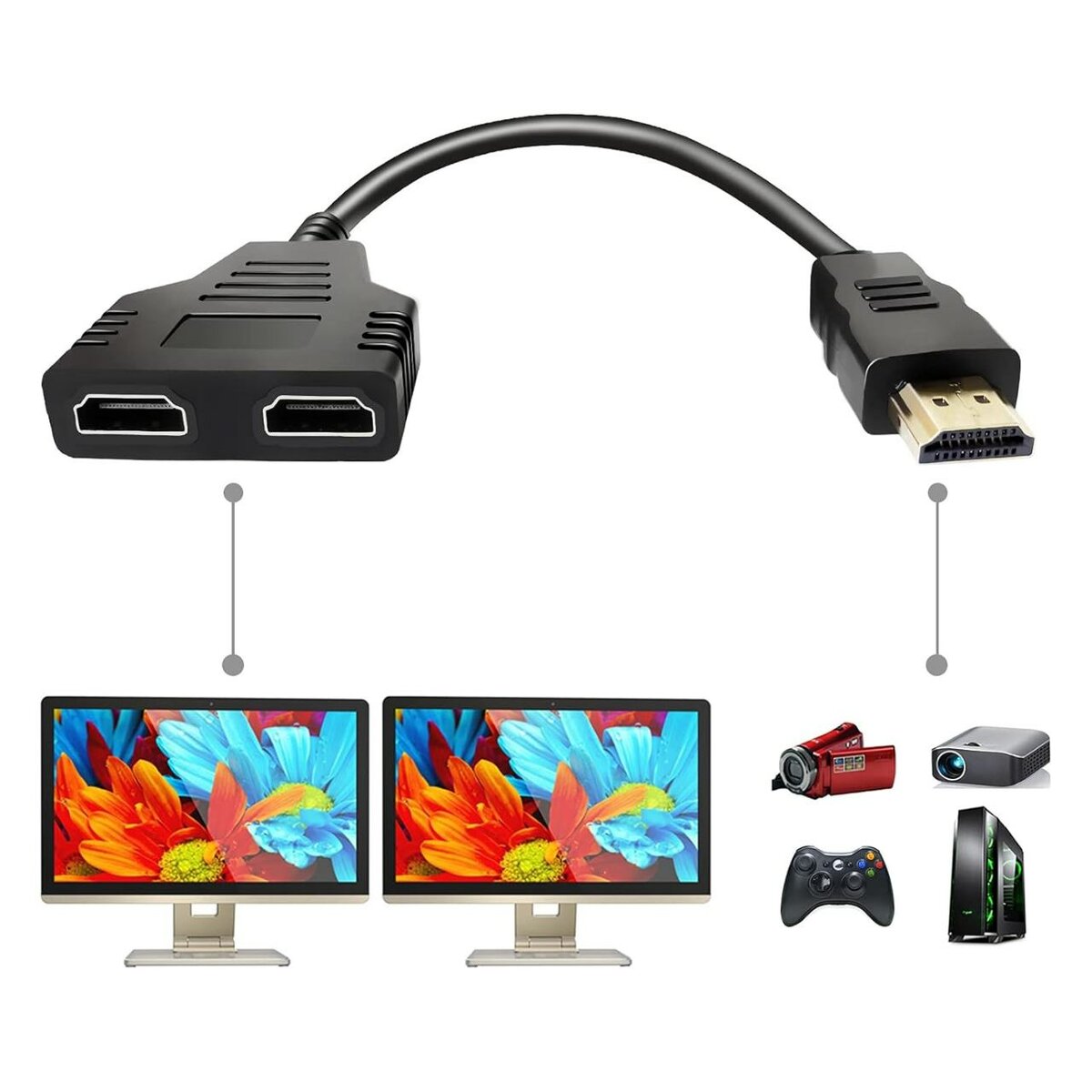 Câble HDMI Splitter 2 en 1