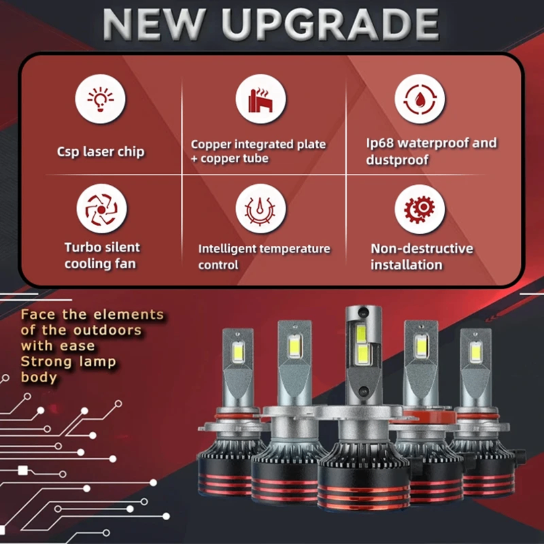 Phare LED Haute Performance